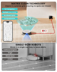 Lefant Robot Vacuum M310 Ultra White